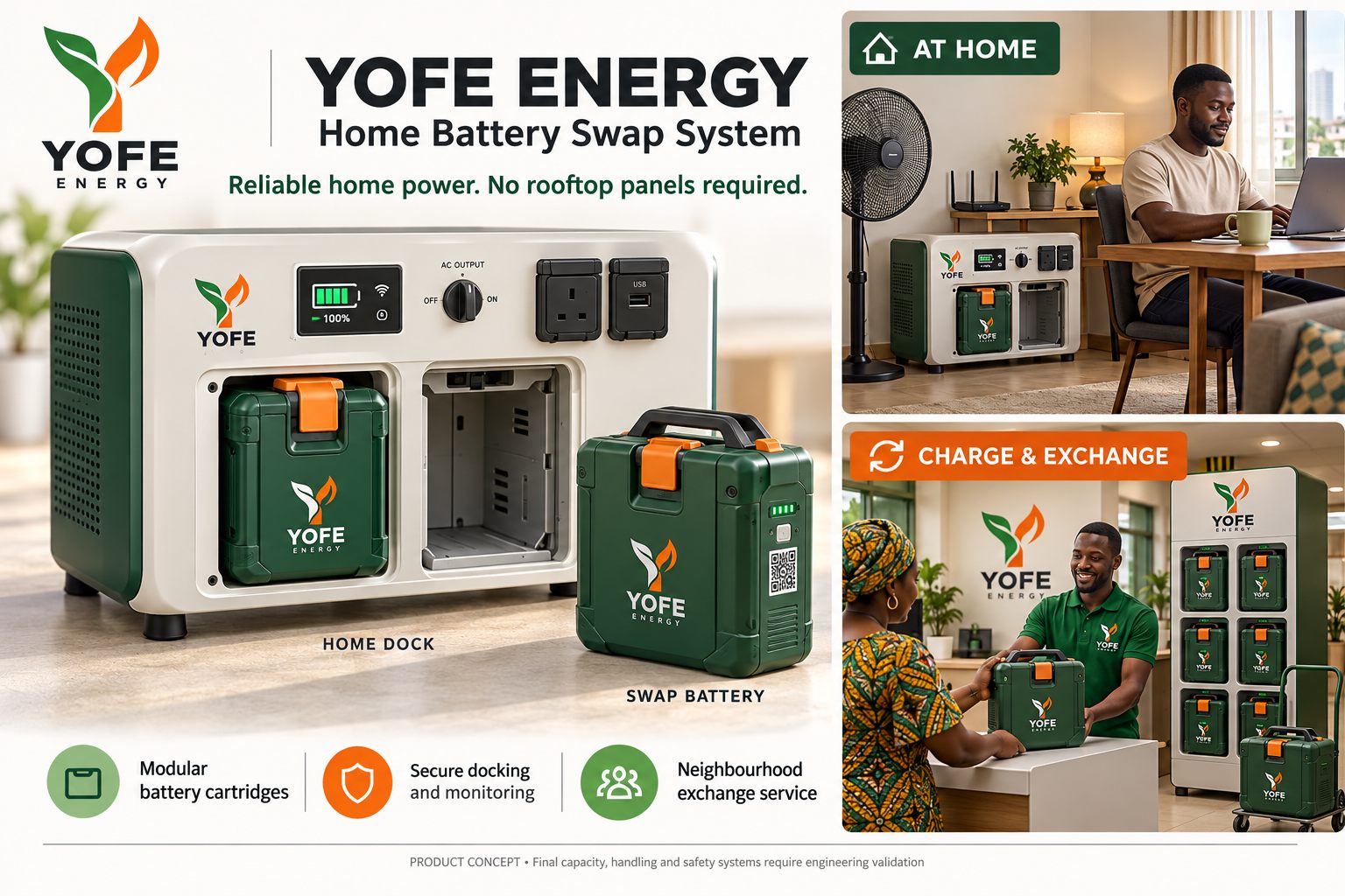 YOFE home dock with swappable battery, at home and at an exchange point